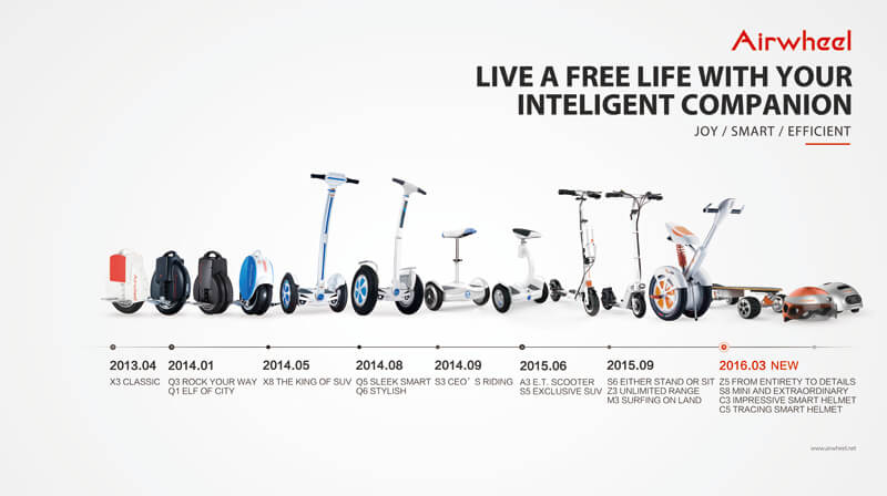 The other way around, you will not at all experience the fun and happiness of Airwheel electric hoverboard.