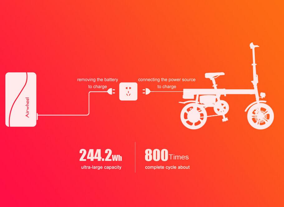 Airwheel Global portable electric bikes